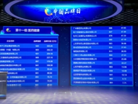 揚(yáng)子江藥業(yè)問鼎醫(yī)藥健康板塊品牌強(qiáng)度、品牌價值“雙第一”